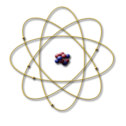 modern model of the atom theory